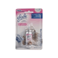imagem de ODOR GLADE LEMBRANCA INFANCIA RF 12,0ML